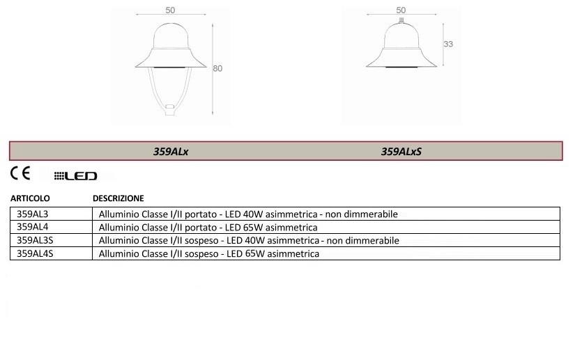 illuminazione-lanterna-classica-stradale-idra-rew1