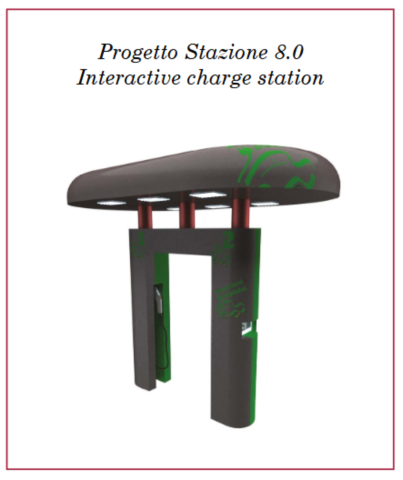 Progetto Stazione 8.0 charge station